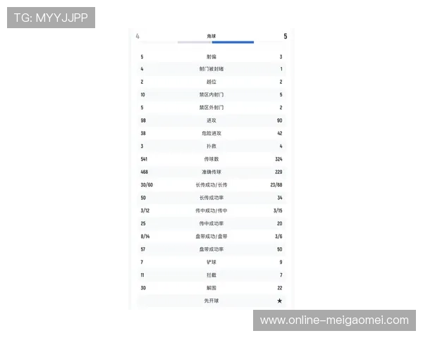 2026年世界杯韩国队与捷克队世界排名最新排名情况及比赛关键点预测 2026年世界杯韩国队与捷克队世界排名最新排名情况及比赛关键点预测