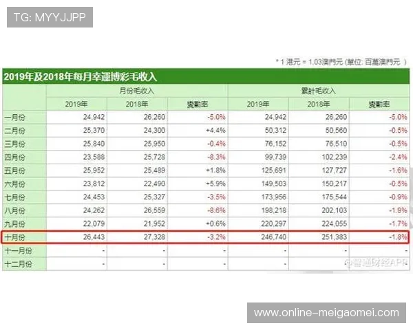 解析澳门欧博网址的优惠活动及其吸引力,如何最大化你的收益